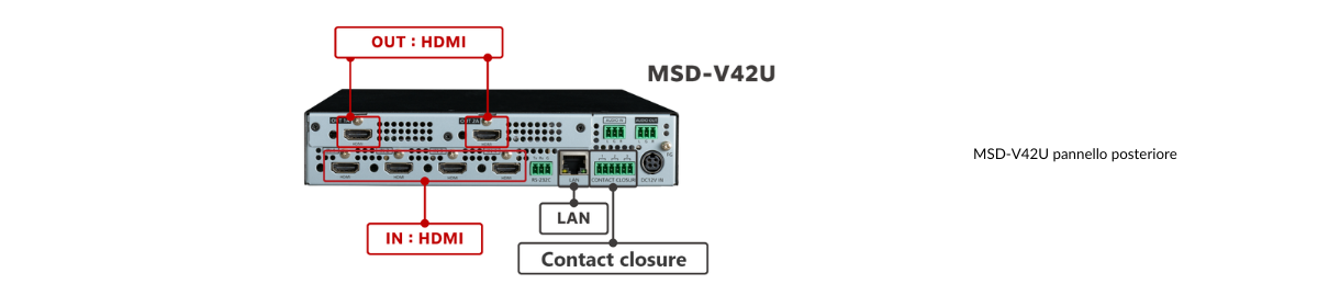 MSD-V42U retro IDK